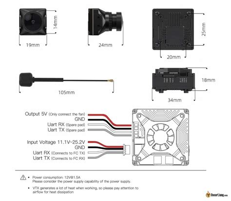 Review Walksnail Avatar Gt Vtx Kit A Powerhouse For Long Range Fpv