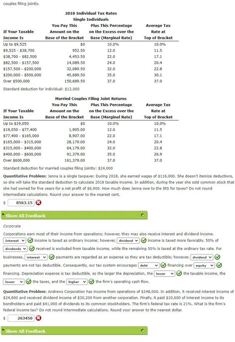 2025 Standard Deduction Married Filing Jointly Over 65 Alleen Laurianne