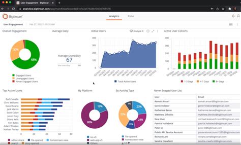 Sales Enablement Platform Walkthrough How Sales Reps Actually Use