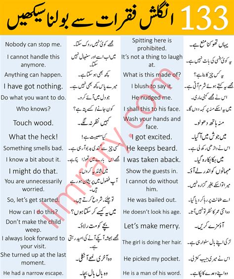 Daily Life Sentences And Meaning Urdu 13