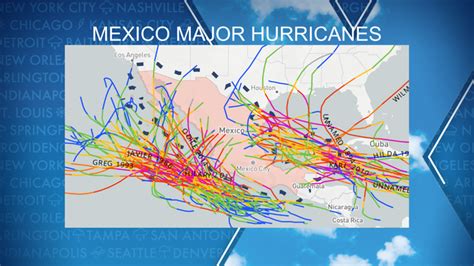 Central America is prone to hurricane disasters | Fox Weather