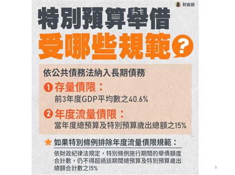 財政部遭批規避監督 阮清華反駁：特別預算分年編列執行「假帳說」不可思議 Yahoo奇摩汽車機車