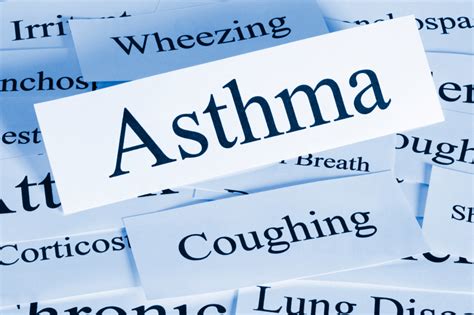 Chest Medicine Made Easy Dr Deepu Asthma Guidelines