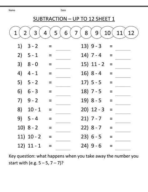 Math Sheets For Grade 1 To Print Activity Shelter