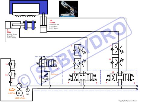 Concevoir Un Circuit Hydraulique