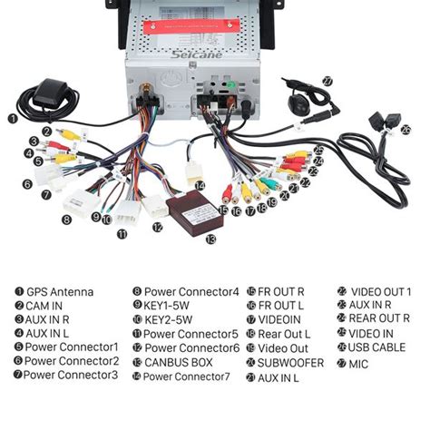 2008 Toyota Sienna Stereo Wiring Diagram