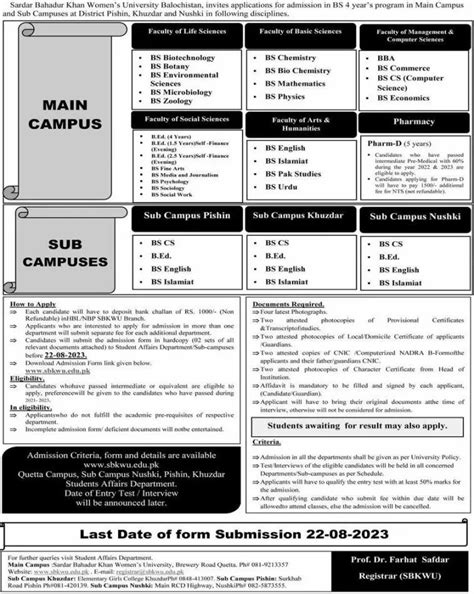 SBKWU Khuzdar Online BS Admission 2024