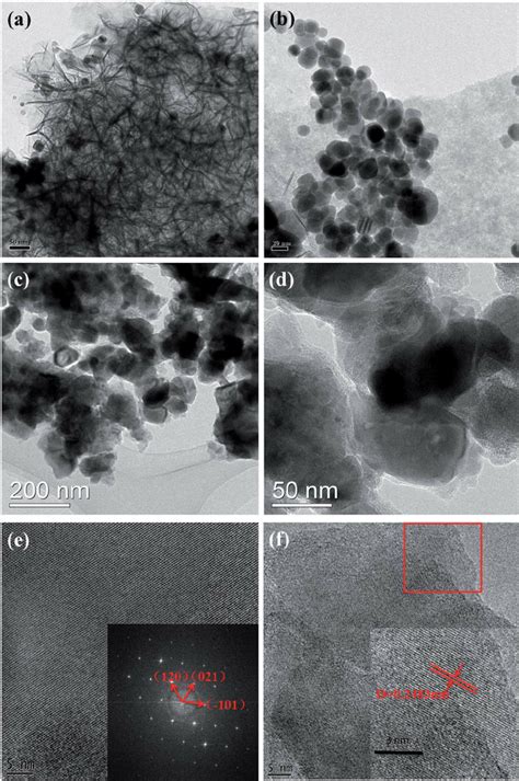 A And B The Typical Tem Images Of The Precursors Before Annealing