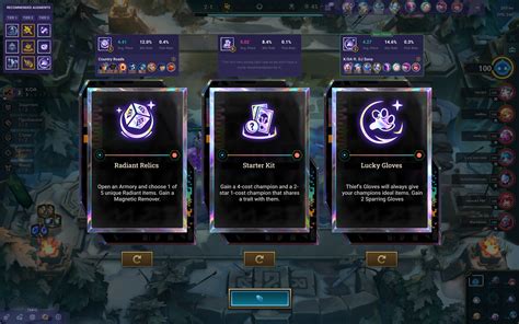 Mobalytics The All In One Companion For Every Tft Gamer