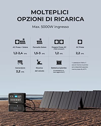 Bluetti Power Station Ac Recensione Consigliopro It