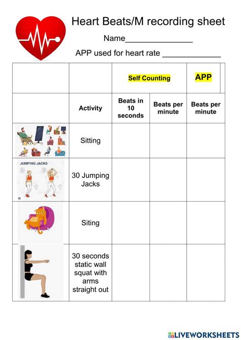 Solved Heart Rate Activity Worksheet Turn In Data Table