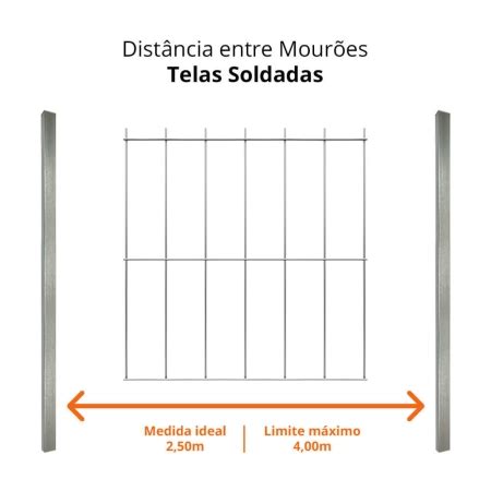 Tela Alambrado Soldada Morada Open Fio 2 30mm Malha 6 5x15cm Rolo