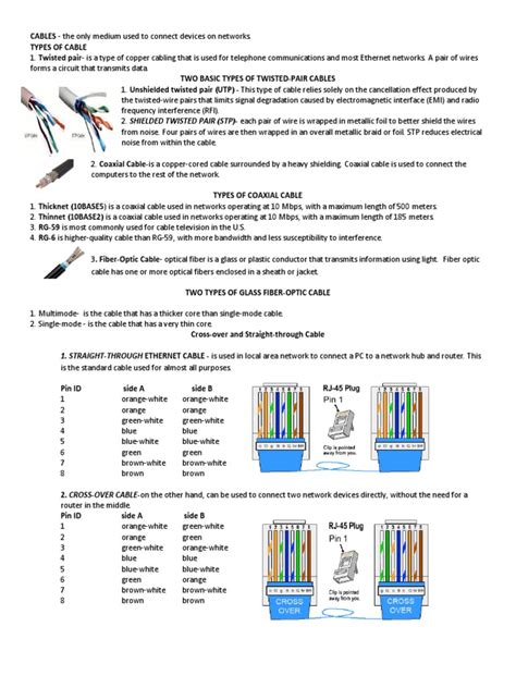 Ethernet Rj45 Color Code With Pinout T568a T568b 47 Off