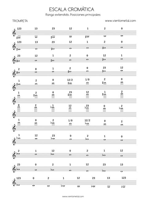 Escala Crom Tica Para Trompeta Con Posiciones