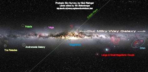 Photopic Sky Survey w/Labels - RF Cafe