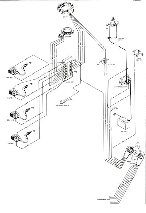 Mercury Thunderbolt Ignition Explained Wiring Flow Line