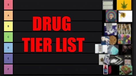 My Drug Tier List 2023 Youtube