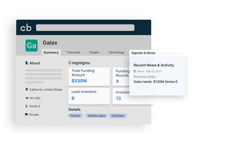 What Is Competitive Analysis And How To Do It Effectively Crunchbase