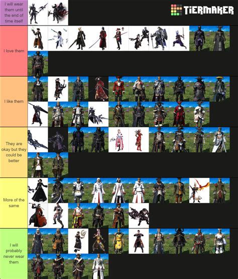 Ffxiv Job Armour Tier List Community Rankings Tiermaker