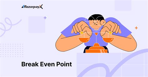 breakeven point types formula examples razorpayx
