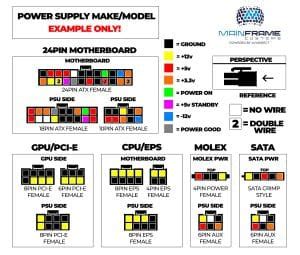 Thermaltake Pinout Diagrams Mainframe Customs