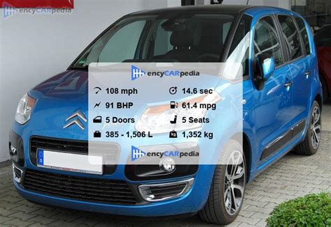 Citroën C3 Picasso HDi 90 FAP specs 2010 2015 performance