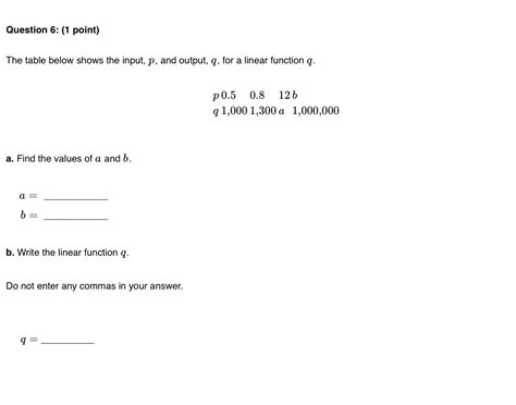 Solved Question 6 1 ﻿pointthe Table Below Shows The