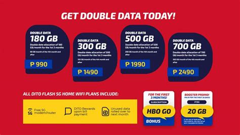 List Dito Home Wifi G Prepaid And Postpaid Promos Noypigeeks