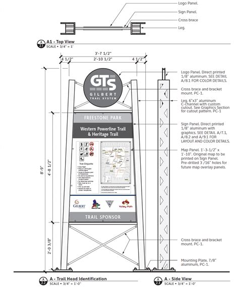 Gilbert Trails System Wayfinding And Signage Master Plan — The Design