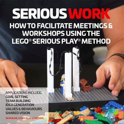 Lego Serious Play And Storydoing Serious Play Pro