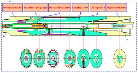 System Mechanical Structure Download Scientific Diagram