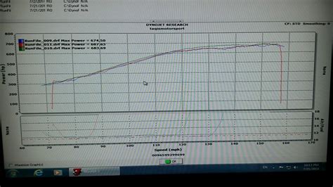 Procharged C6z Issues Page 2 Corvetteforum Chevrolet Corvette Forum Discussion