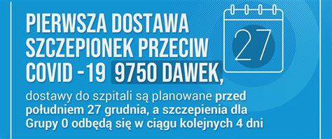 Pierwsze szczepienia przeciwko COVID 19 w Polsce już pod koniec grudnia