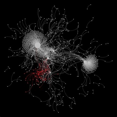 Investigation: Bristol in the Panama Papers - Lucas Batt