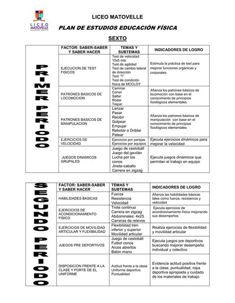 Educacion Fisica Bachillerato Pdf