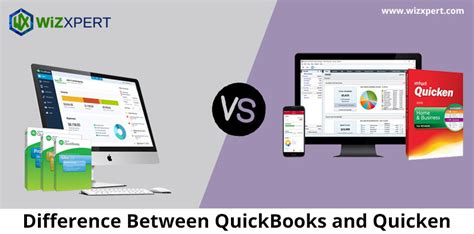 Quicken Vs QuickBooks Differences Comparison 2021