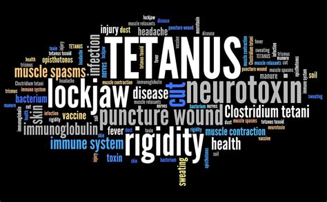 Causes, Symptoms, and Treatments of Lockjaw - Facty Health