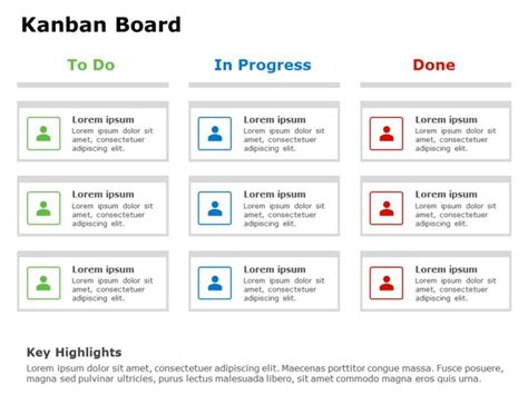 Kanban Chart PowerPoint Template | SlideUpLift