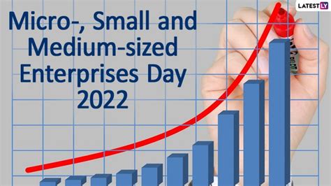 Micro Small And Medium Sized Enterprises Day 2022 Date Theme What