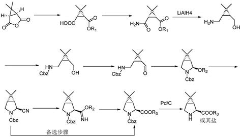 一种帕西洛韦中间体的合成方法与流程 2