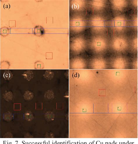 Figure 1 From Automated Analysis Of AFM Data Of High Density Cu Pad For