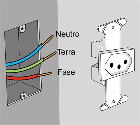 Como Instalar Interruptores E Tomadas Leroy Merlin