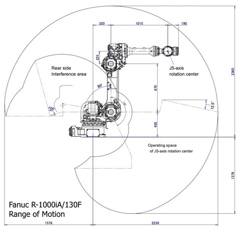 Fanuc R 1000iA 130F Data Sheet R Series Robot R A B Industries Inc