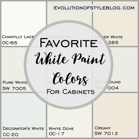 White Dove Benjamin Moore Is What Color In Sherwin Williams at Jorge