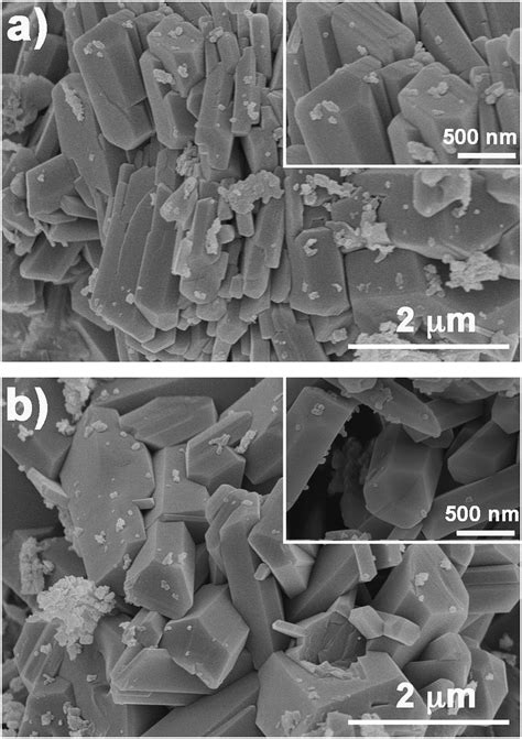 Cascade Catalysis Via Dehydration And Oxidation One Pot Synthesis Of 2