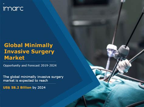 Minimally Invasive Surgery Market Analysis And Forecast 2019 2024