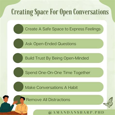 Creating Space For Open Conversations — Monarch Behavioral Health Pllc