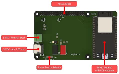 Espberry Esp32 Development Board With Raspberry Pi Gpio User Manual