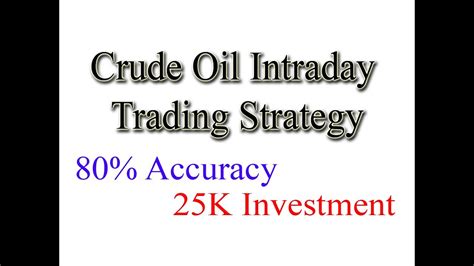 Crude Oil Intraday Trading Strategy Future And Option Both 80