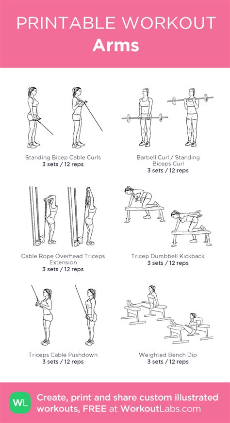 Sexy Arms And Shoulders · Free Workout By Workoutlabs Fit Artofit